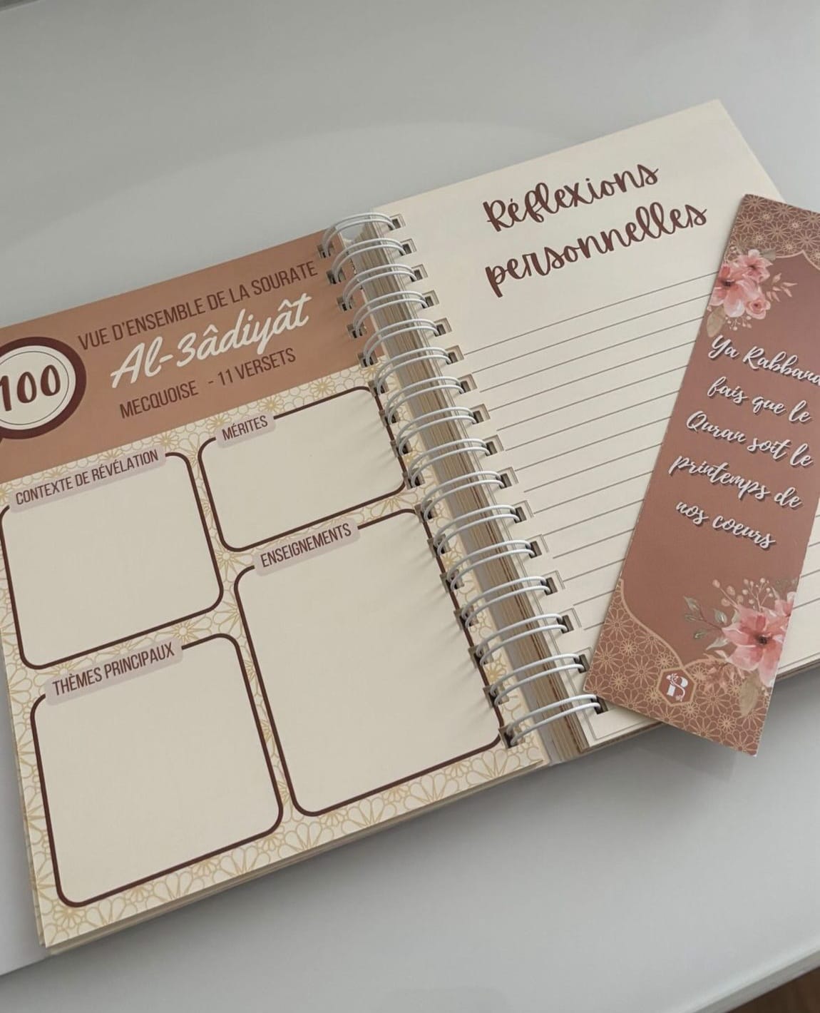 Carnet d'Etude du Juz Amma